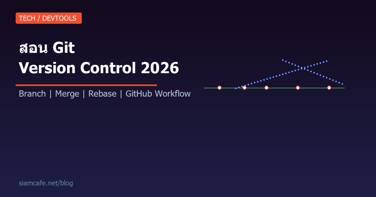 สอน Git ฉบับสมบูรณ์ 2026: Version Control ที่นักพัฒนาทุกคนต้องรู้
