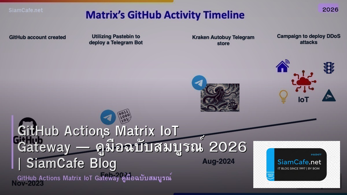 GitHub Actions Matrix IoT Gateway — คู่มือฉบับสมบูรณ์ 2026 | SiamCafe Blog
