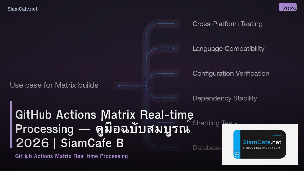 GitHub Actions Matrix Real-time Processing — คู่มือฉบับสมบูรณ์ 2026 | SiamCafe Blog