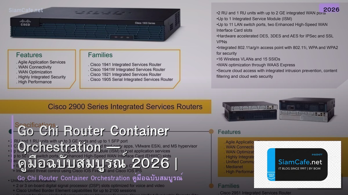 Go Chi Router Container Orchestration — คู่มือฉบับสมบูรณ์ 2026 | SiamCafe Blog
