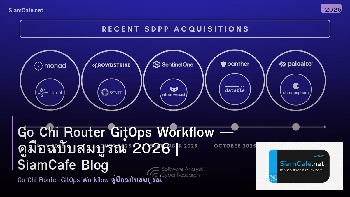 Go Chi Router GitOps Workflow — คู่มือฉบับสมบูรณ์ 2026 | SiamCafe Blog