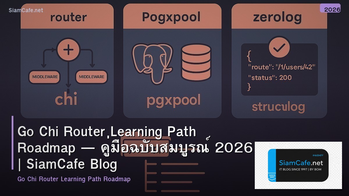 Go Chi Router Learning Path Roadmap — คู่มือฉบับสมบูรณ์ 2026 | SiamCafe Blog