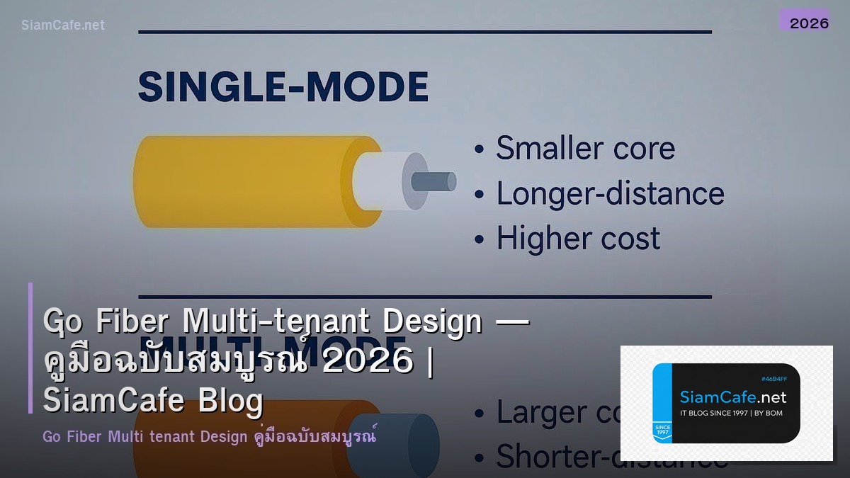 Go Fiber Multi-tenant Design — คู่มือฉบับสมบูรณ์ 2026 | SiamCafe Blog