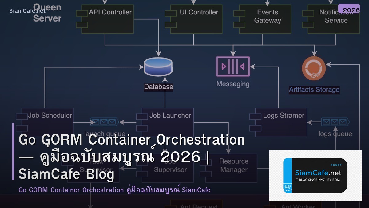Go GORM Container Orchestration — คู่มือฉบับสมบูรณ์ 2026 | SiamCafe Blog