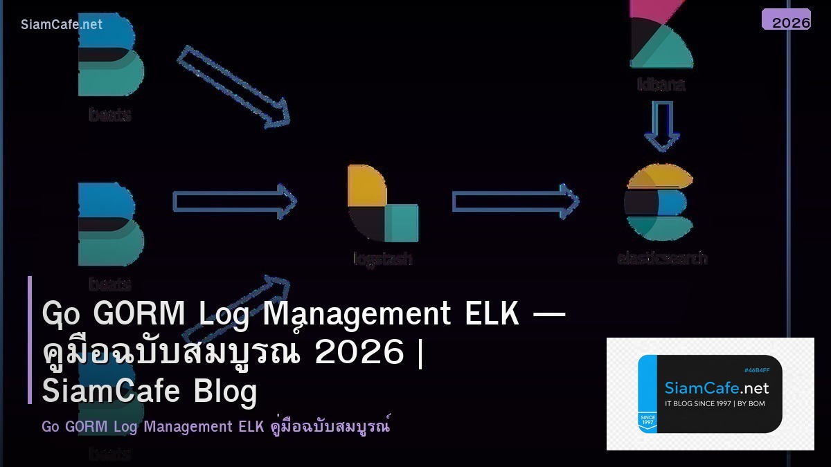 Go GORM Log Management ELK — คู่มือฉบับสมบูรณ์ 2026 | SiamCafe Blog