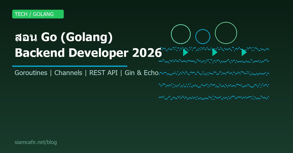 Go (Golang) คืออะไร? สอน Golang ตั้งแต่เริ่มต้น สำหรับ Backend Developer ปี 2026
