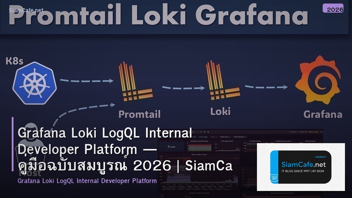 Grafana Loki LogQL Internal Developer Platform — คู่มือฉบับสมบูรณ์ 2026 | SiamCafe Blog
