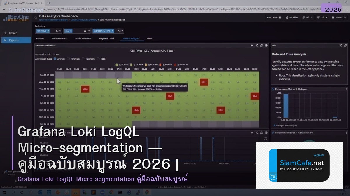 Grafana Loki LogQL Micro-segmentation — คู่มือฉบับสมบูรณ์ 2026 | SiamCafe Blog
