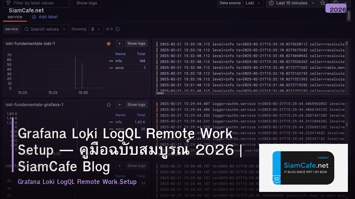 Grafana Loki LogQL Remote Work Setup — คู่มือฉบับสมบูรณ์ 2026 | SiamCafe Blog