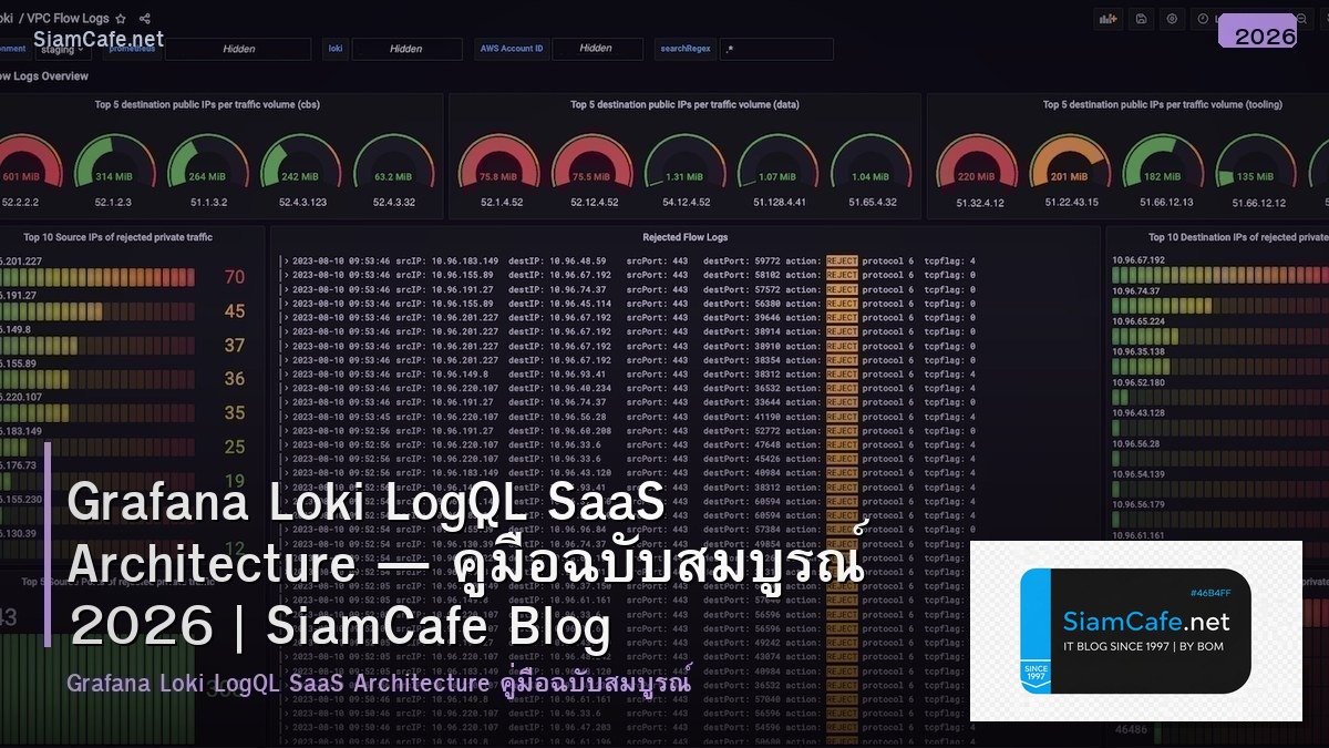 Grafana Loki LogQL SaaS Architecture — คู่มือฉบับสมบูรณ์ 2026 | SiamCafe Blog