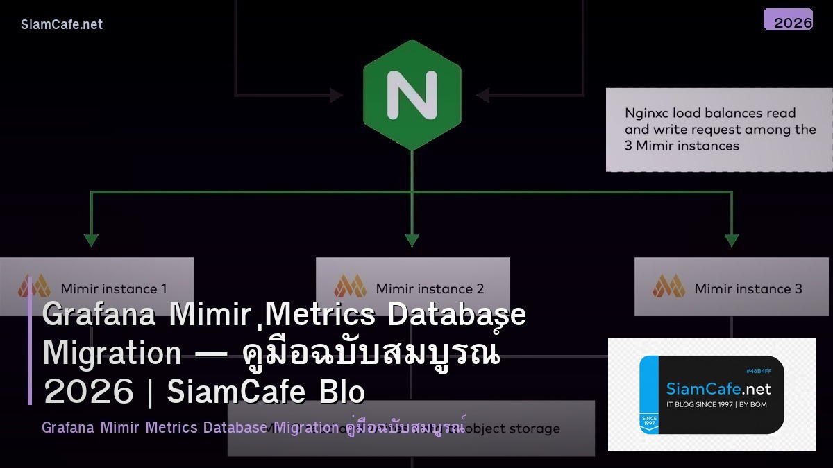 Grafana Mimir Metrics Database Migration — คู่มือฉบับสมบูรณ์ 2026 | SiamCafe Blog