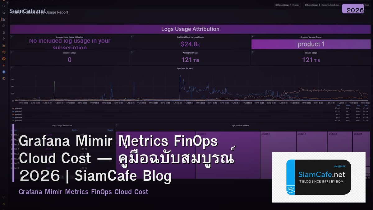 Grafana Mimir Metrics FinOps Cloud Cost — คู่มือฉบับสมบูรณ์ 2026 | SiamCafe Blog