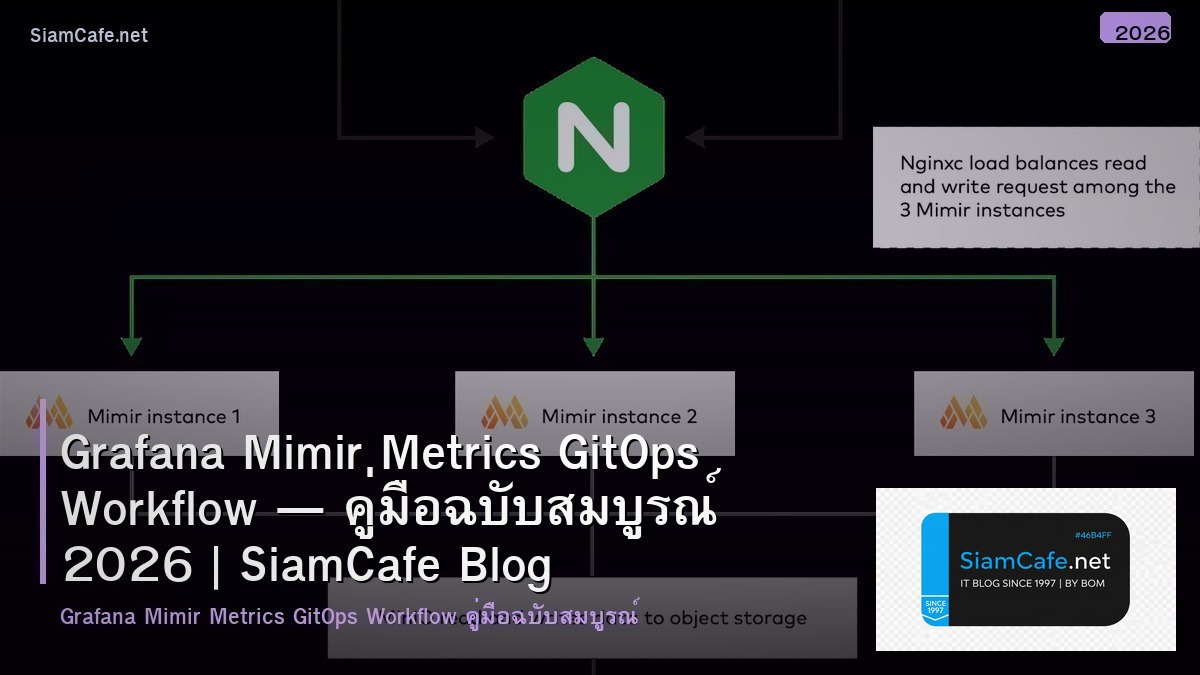 Grafana Mimir Metrics GitOps Workflow — คู่มือฉบับสมบูรณ์ 2026 | SiamCafe Blog