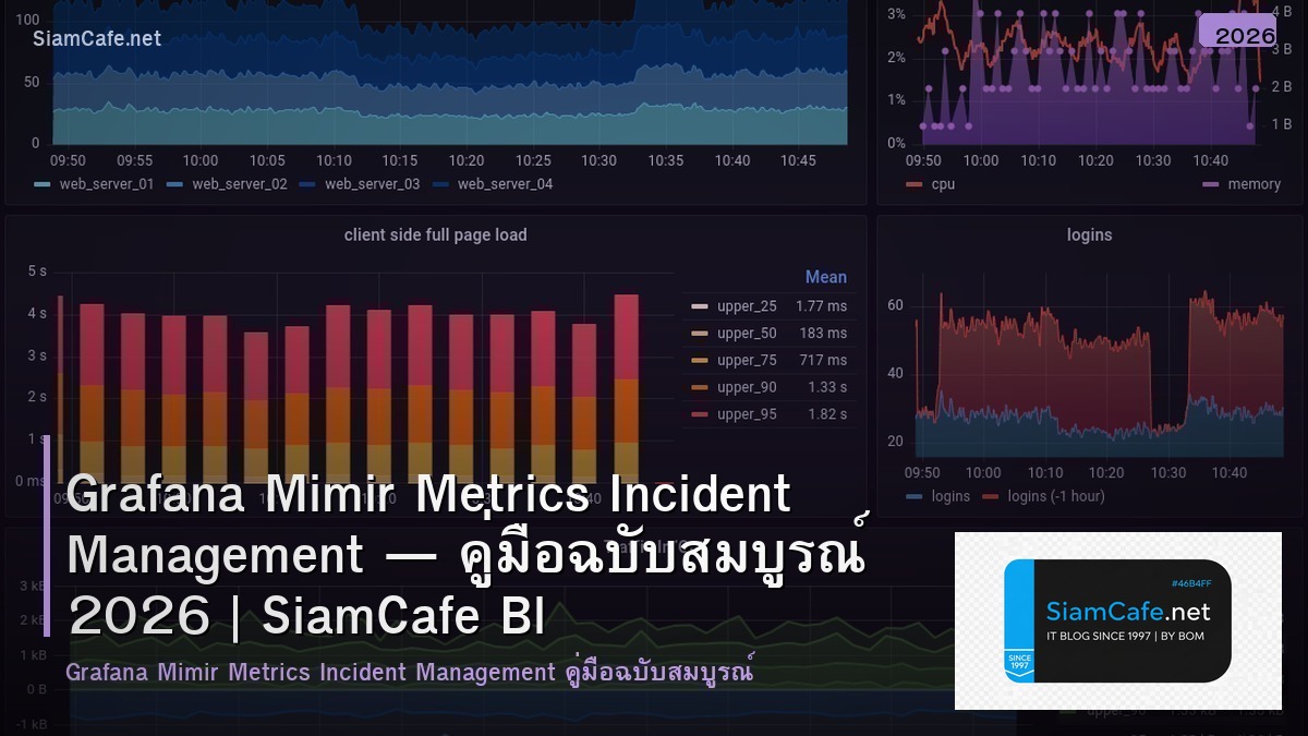 Grafana Mimir Metrics Incident Management — คู่มือฉบับสมบูรณ์ 2026 | SiamCafe Blog