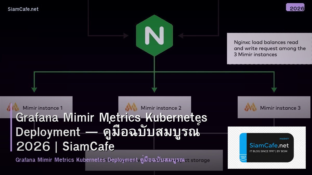 Grafana Mimir Metrics Kubernetes Deployment — คู่มือฉบับสมบูรณ์ 2026 | SiamCafe Blog