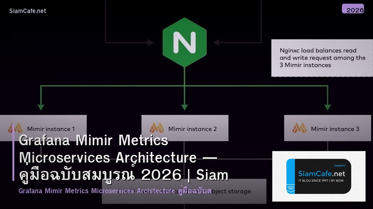 Grafana Mimir Metrics Microservices Architecture — คู่มือฉบับสมบูรณ์ 2026 | SiamCafe Blog