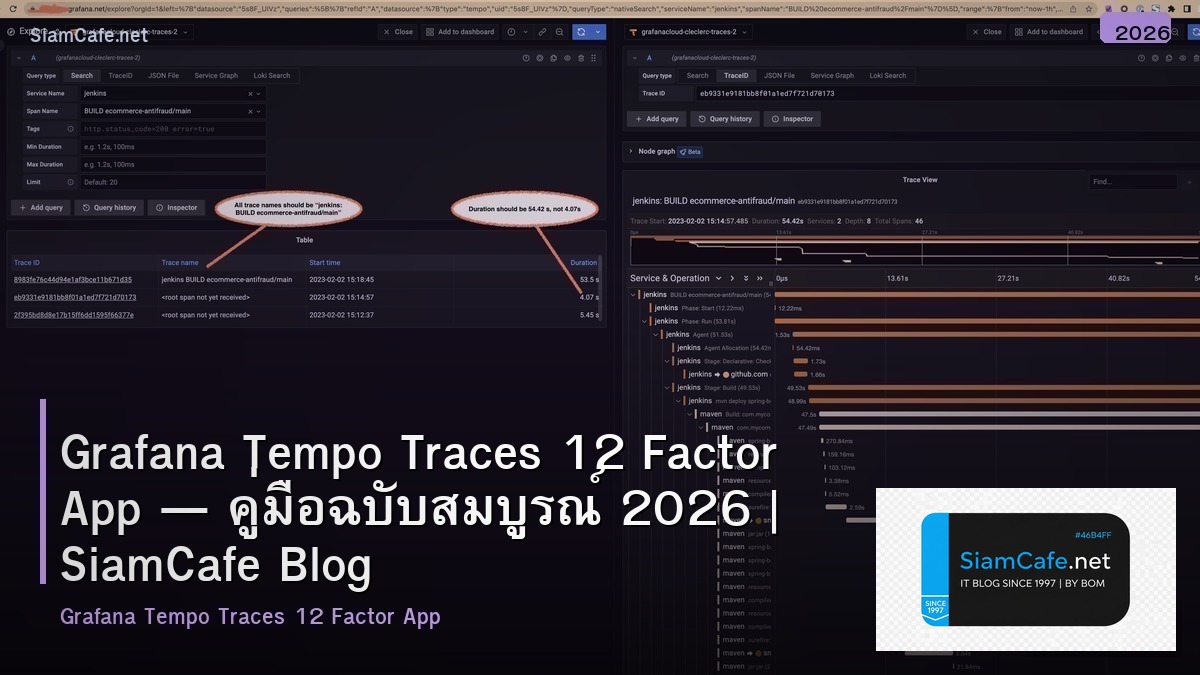 Grafana Tempo Traces 12 Factor App — คู่มือฉบับสมบูรณ์ 2026 | SiamCafe Blog
