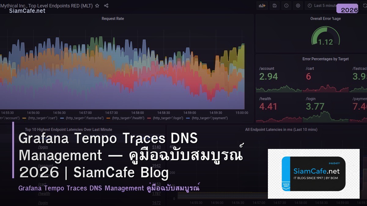 Grafana Tempo Traces DNS Management — คู่มือฉบับสมบูรณ์ 2026 | SiamCafe Blog
