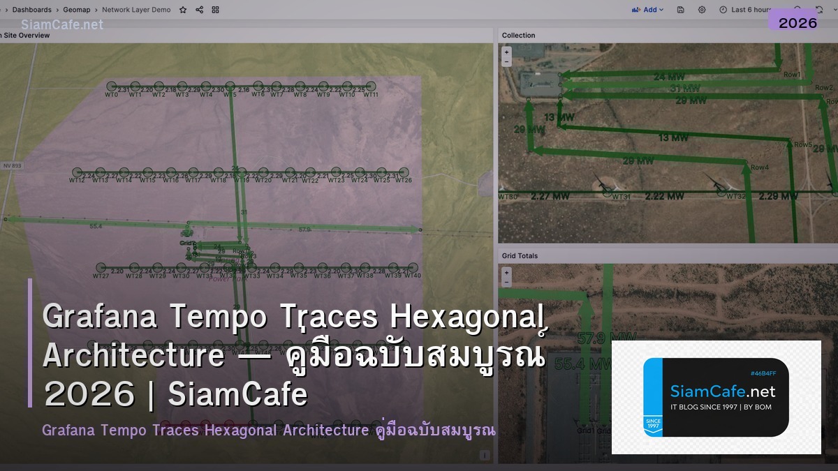 Grafana Tempo Traces Hexagonal Architecture — คู่มือฉบับสมบูรณ์ 2026 | SiamCafe Blog