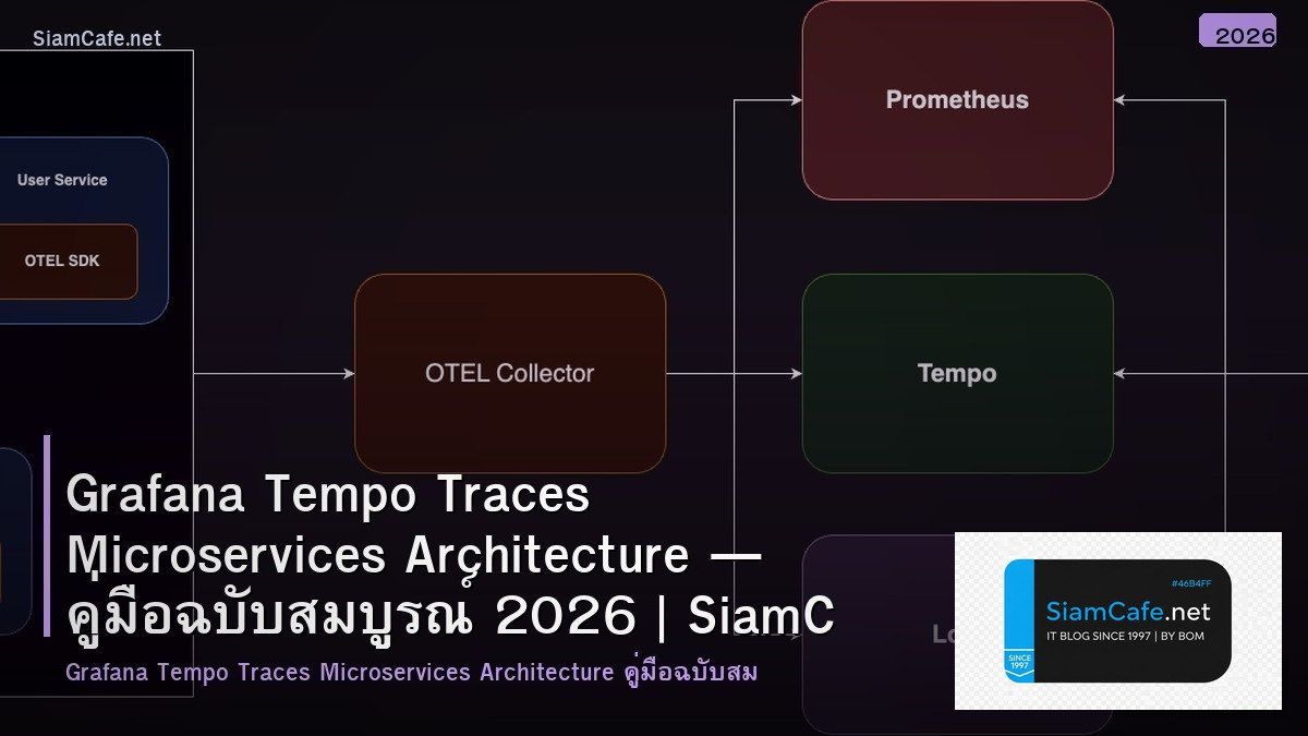 Grafana Tempo Traces Microservices Architecture — คู่มือฉบับสมบูรณ์ 2026 | SiamCafe Blog