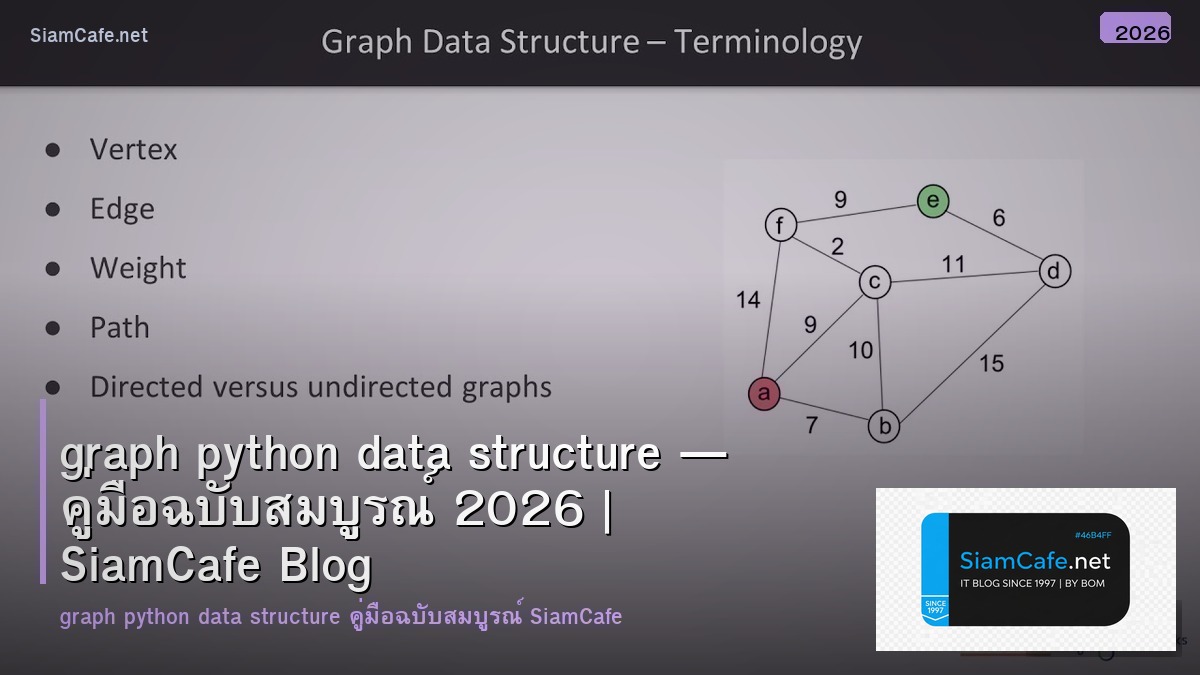 graph python data structure — คู่มือฉบับสมบูรณ์ 2026 | SiamCafe Blog