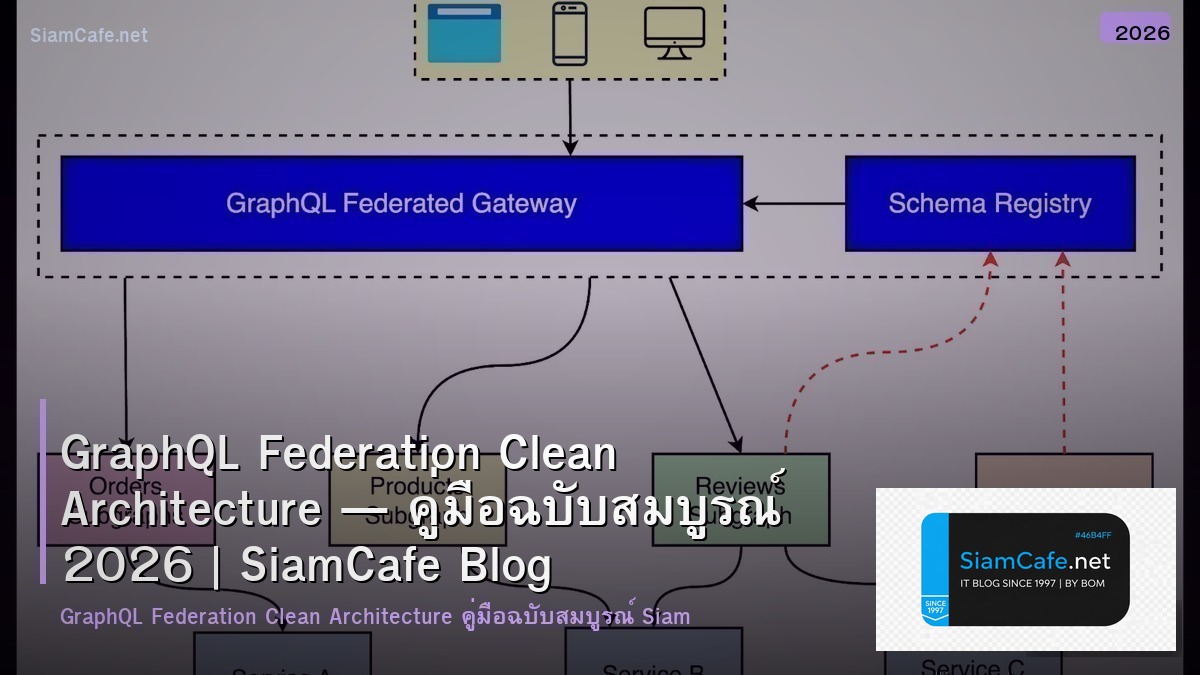 GraphQL Federation Clean Architecture — คู่มือฉบับสมบูรณ์ 2026 | SiamCafe Blog