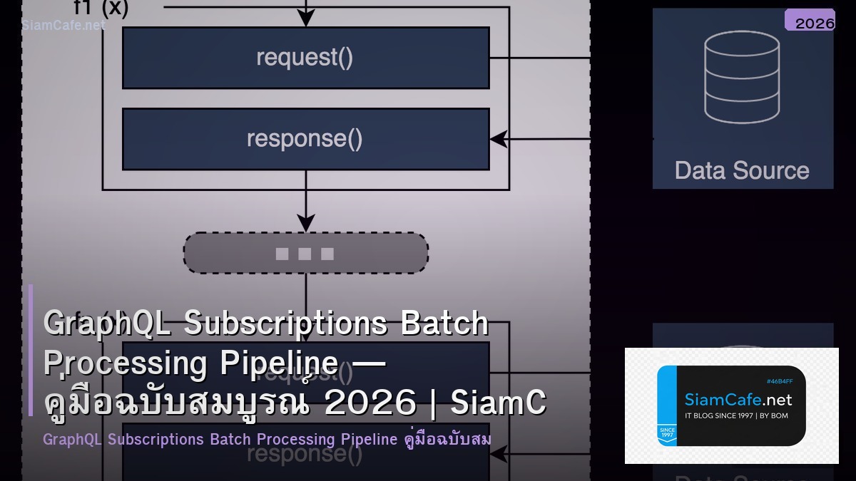 GraphQL Subscriptions Batch Processing Pipeline — คู่มือฉบับสมบูรณ์ 2026 | SiamCafe Blog