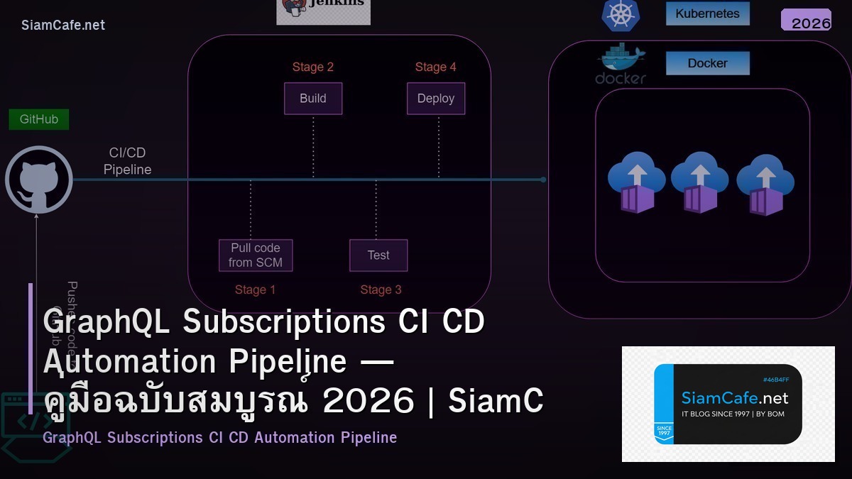 GraphQL Subscriptions CI CD Automation Pipeline — คู่มือฉบับสมบูรณ์ 2026 | SiamCafe Blog
