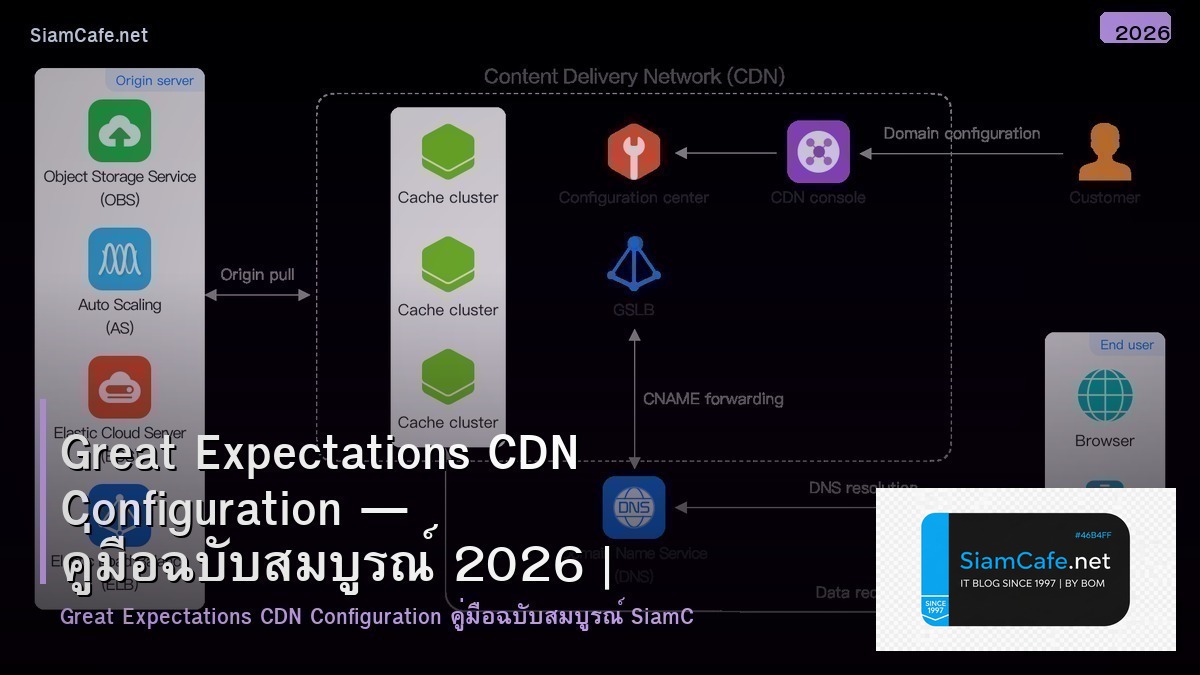 Great Expectations CDN Configuration — คู่มือฉบับสมบูรณ์ 2026 | SiamCafe Blog