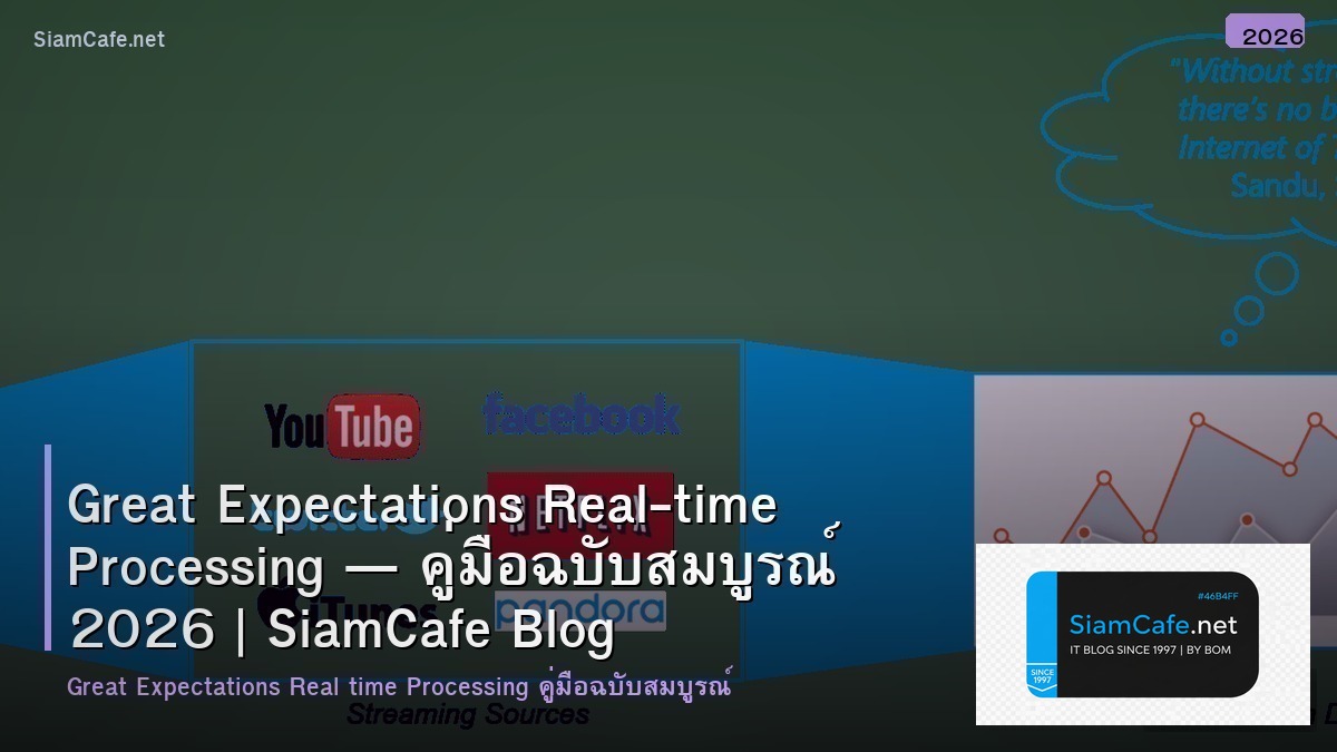 Great Expectations Real-time Processing — คู่มือฉบับสมบูรณ์ 2026 | SiamCafe Blog