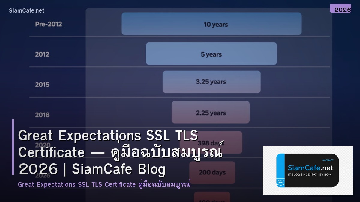 Great Expectations SSL TLS Certificate — คู่มือฉบับสมบูรณ์ 2026 | SiamCafe Blog