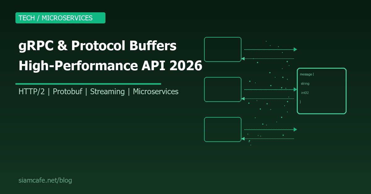 gRPC และ Protocol Buffers คืออะไร? สอนสร้าง High-Performance API สำหรับ Microservices 2026