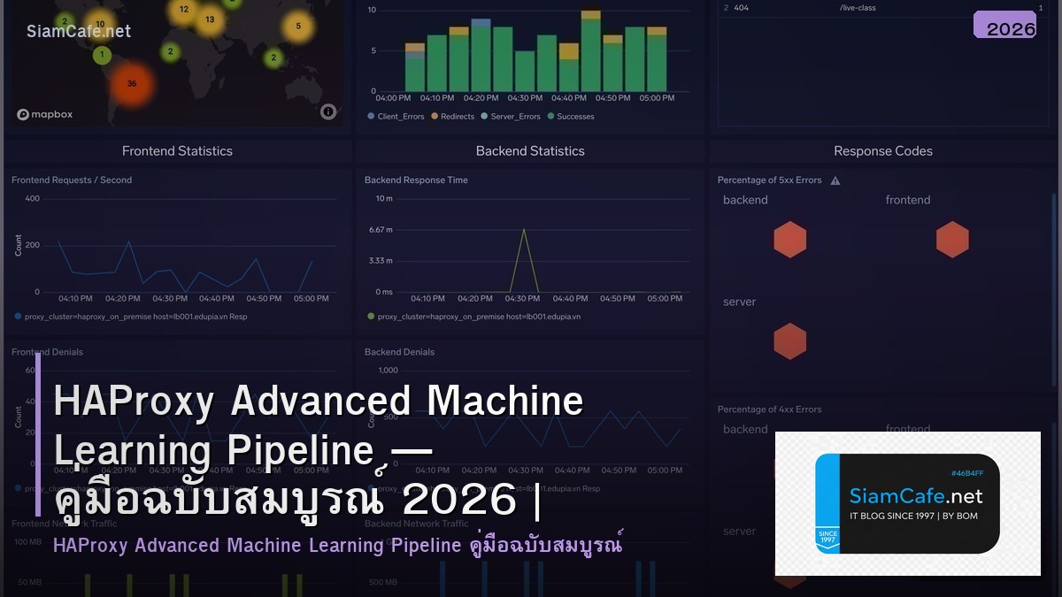 HAProxy Advanced Machine Learning Pipeline — คู่มือฉบับสมบูรณ์ 2026 | SiamCafe Blog