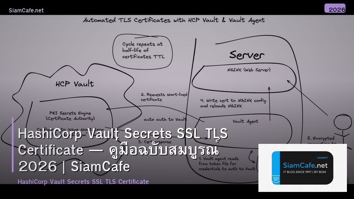 HashiCorp Vault Secrets SSL TLS Certificate — คู่มือฉบับสมบูรณ์ 2026 | SiamCafe Blog