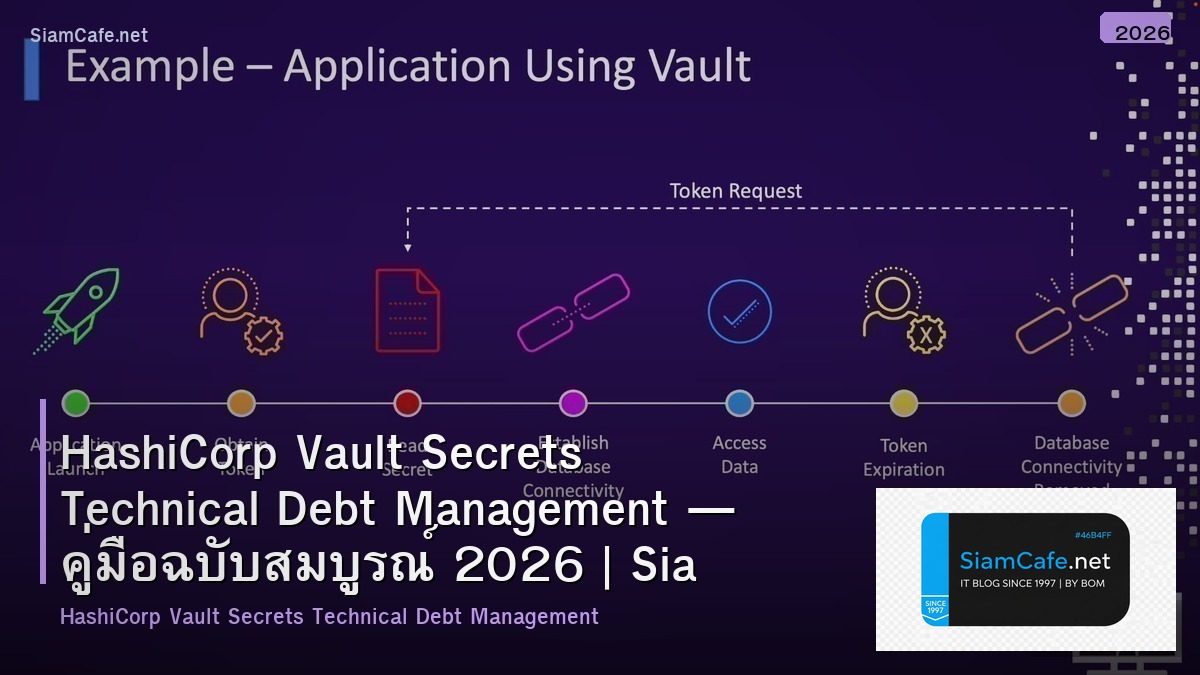 HashiCorp Vault Secrets Technical Debt Management — คู่มือฉบับสมบูรณ์ 2026 | SiamCafe Blog