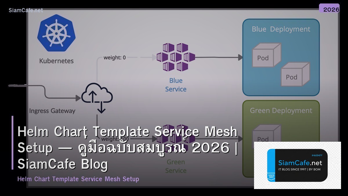 Helm Chart Template Service Mesh Setup — คู่มือฉบับสมบูรณ์ 2026 | SiamCafe Blog