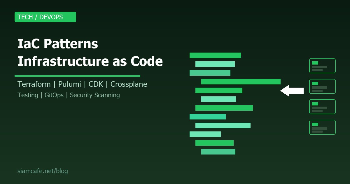 IaC Patterns คืออะไร? รูปแบบการจัดการ Infrastructure as Code สำหรับ DevOps 2026