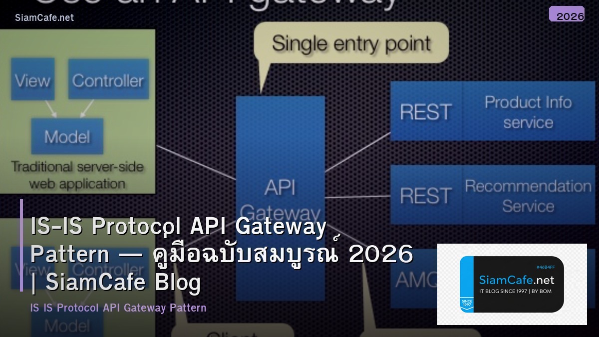 IS-IS Protocol API Gateway Pattern — คู่มือฉบับสมบูรณ์ 2026 | SiamCafe Blog