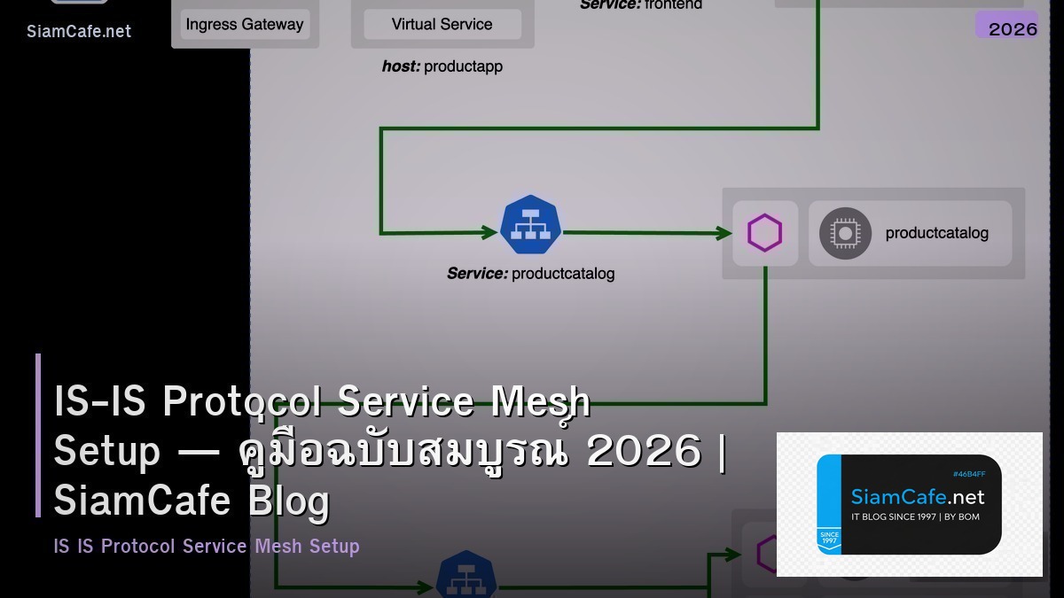 IS-IS Protocol Service Mesh Setup — คู่มือฉบับสมบูรณ์ 2026 | SiamCafe Blog