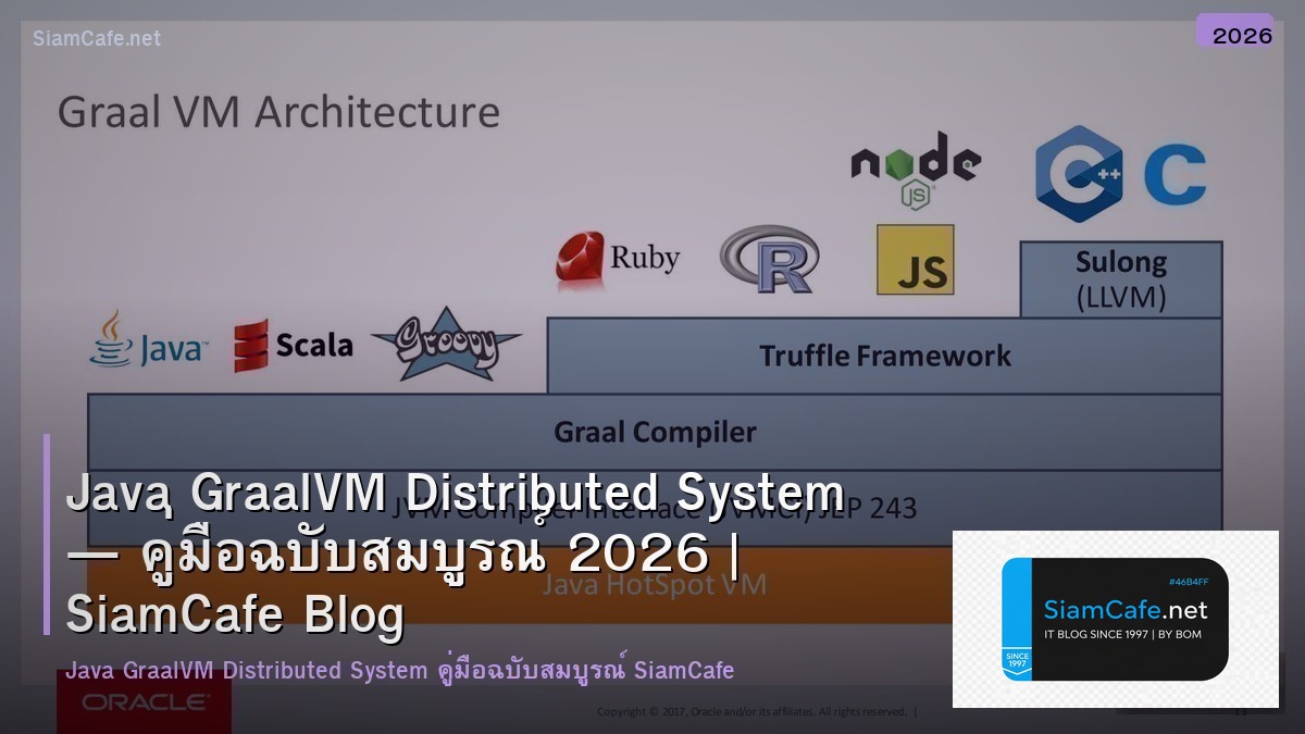 Java GraalVM Distributed System — คู่มือฉบับสมบูรณ์ 2026 | SiamCafe Blog
