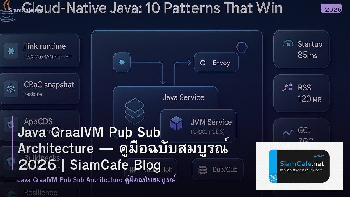 Java GraalVM Pub Sub Architecture — คู่มือฉบับสมบูรณ์ 2026 | SiamCafe Blog