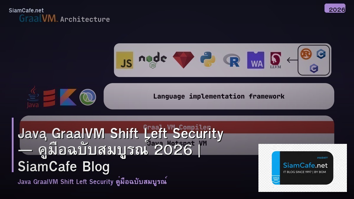 Java GraalVM Shift Left Security — คู่มือฉบับสมบูรณ์ 2026 | SiamCafe Blog