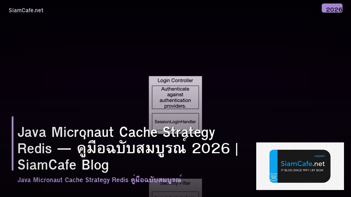 Java Micronaut Cache Strategy Redis — คู่มือฉบับสมบูรณ์ 2026 | SiamCafe Blog