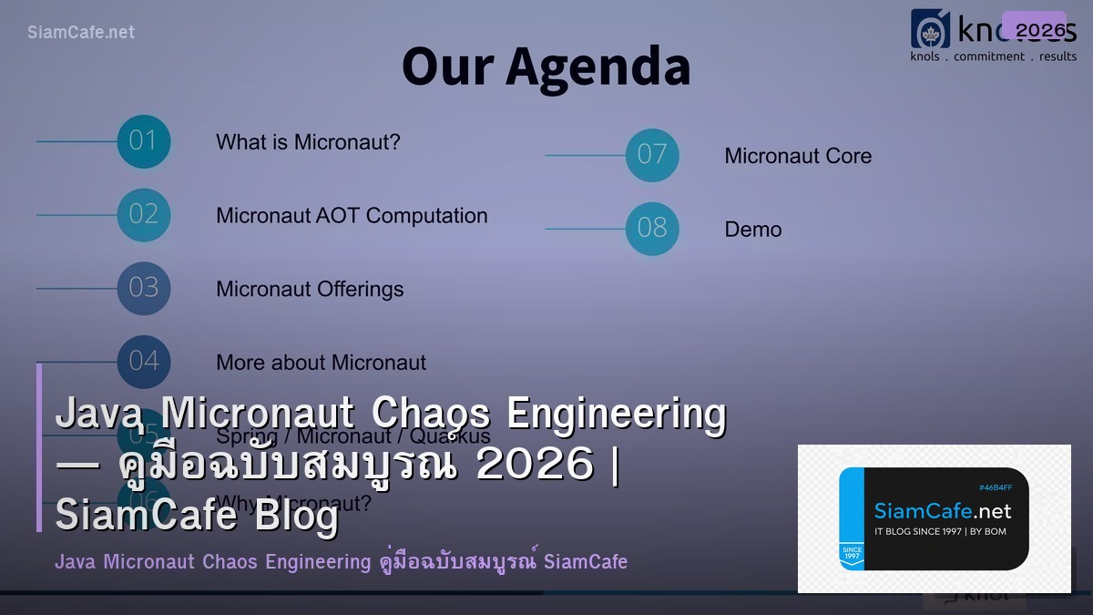 Java Micronaut Chaos Engineering — คู่มือฉบับสมบูรณ์ 2026 | SiamCafe Blog