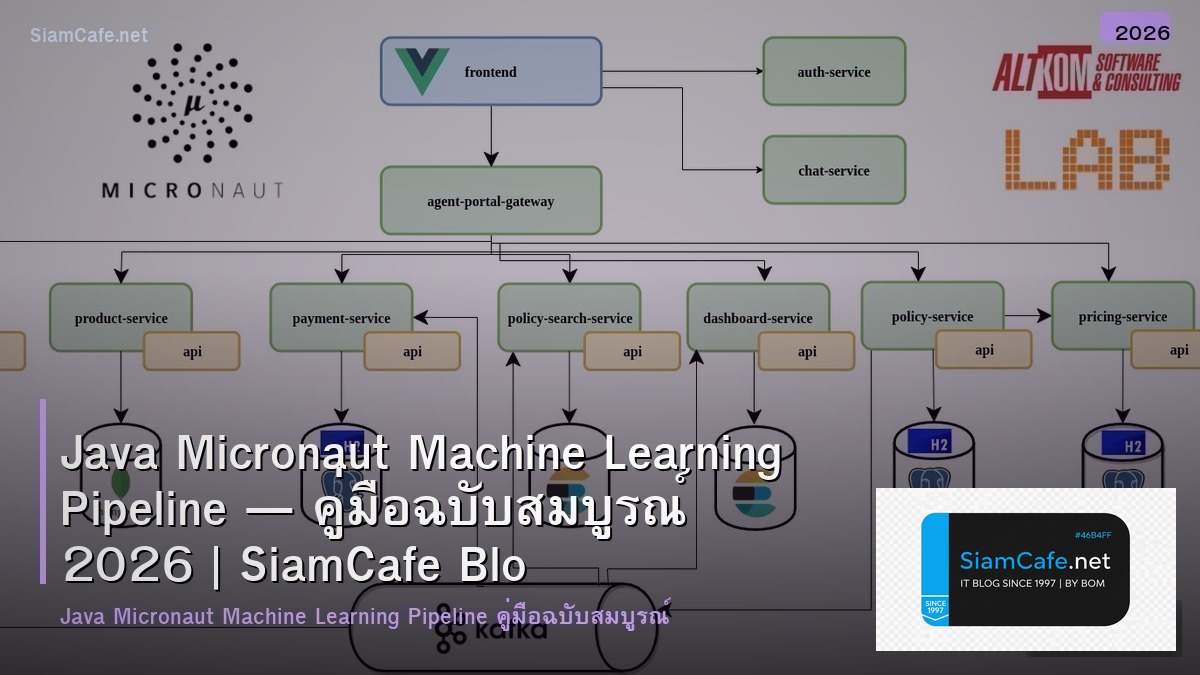 Java Micronaut Machine Learning Pipeline — คู่มือฉบับสมบูรณ์ 2026 | SiamCafe Blog