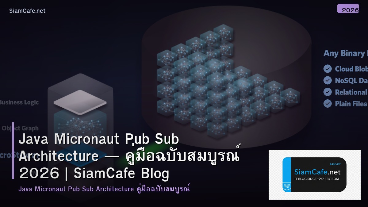 Java Micronaut Pub Sub Architecture — คู่มือฉบับสมบูรณ์ 2026 | SiamCafe Blog