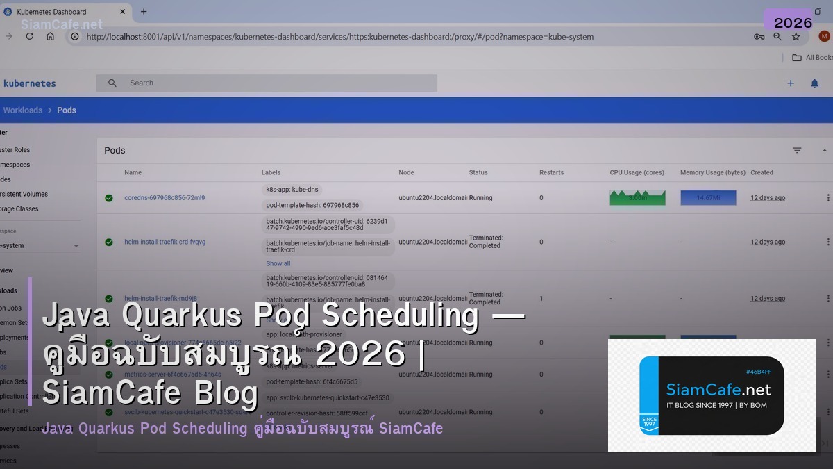 Java Quarkus Pod Scheduling — คู่มือฉบับสมบูรณ์ 2026 | SiamCafe Blog