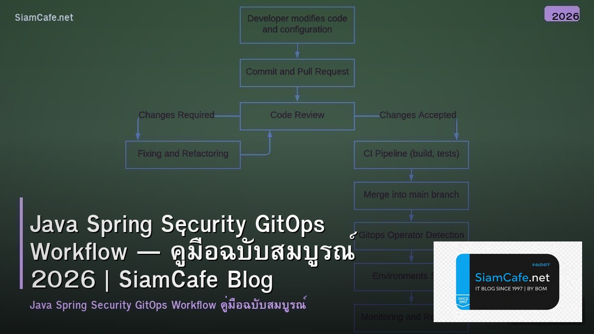 Java Spring Security GitOps Workflow — คู่มือฉบับสมบูรณ์ 2026 | SiamCafe Blog