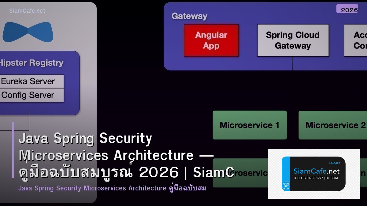 Java Spring Security Microservices Architecture — คู่มือฉบับสมบูรณ์ 2026 | SiamCafe Blog
