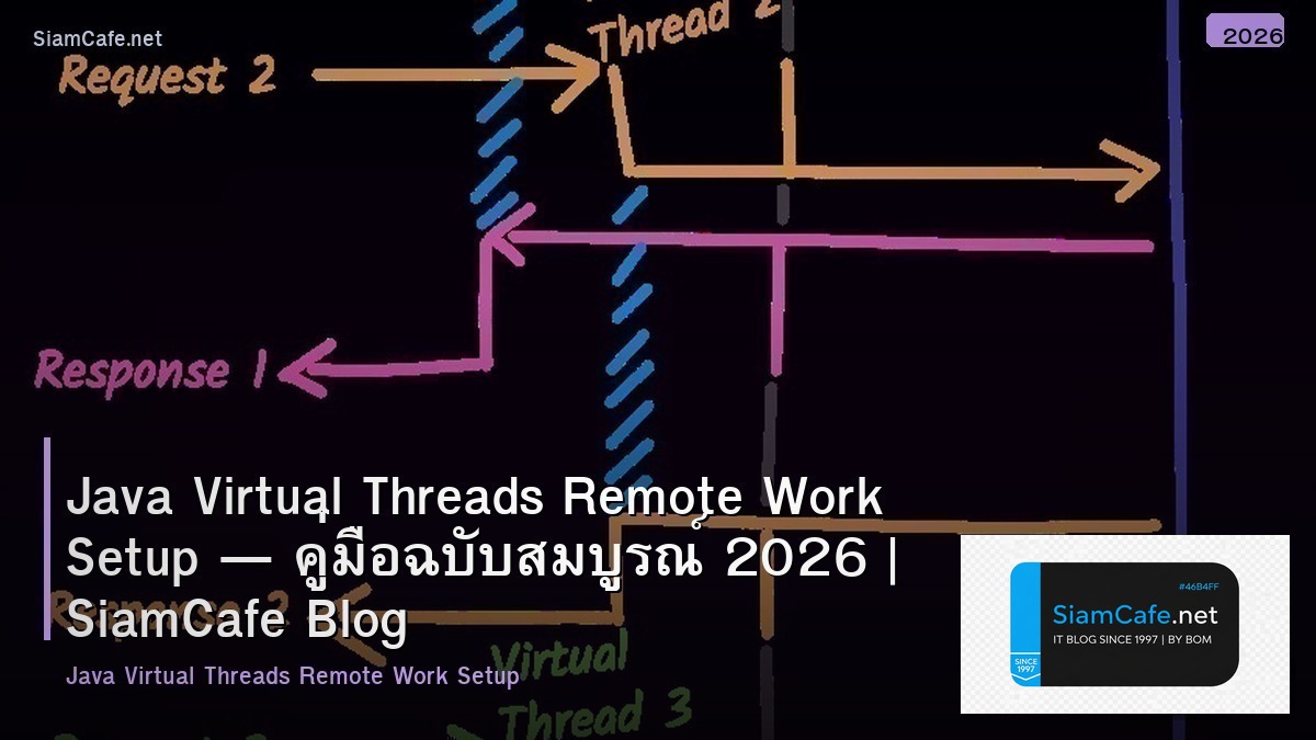 Java Virtual Threads Remote Work Setup — คู่มือฉบับสมบูรณ์ 2026 | SiamCafe Blog